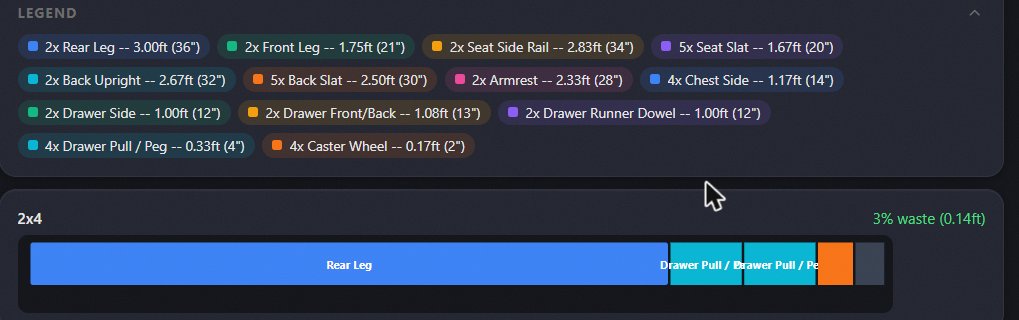 A real Cut Optimizer layout -- a color-coded legend and board diagram showing how parts are arranged to minimize waste